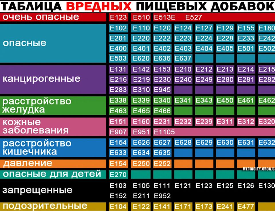 -  :      