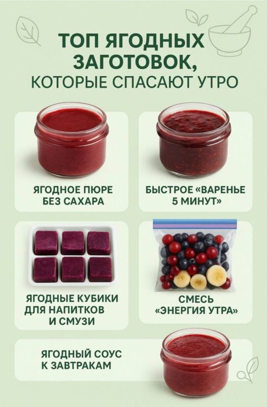 ������� ���������: ��� ������� ���� �������� ��������