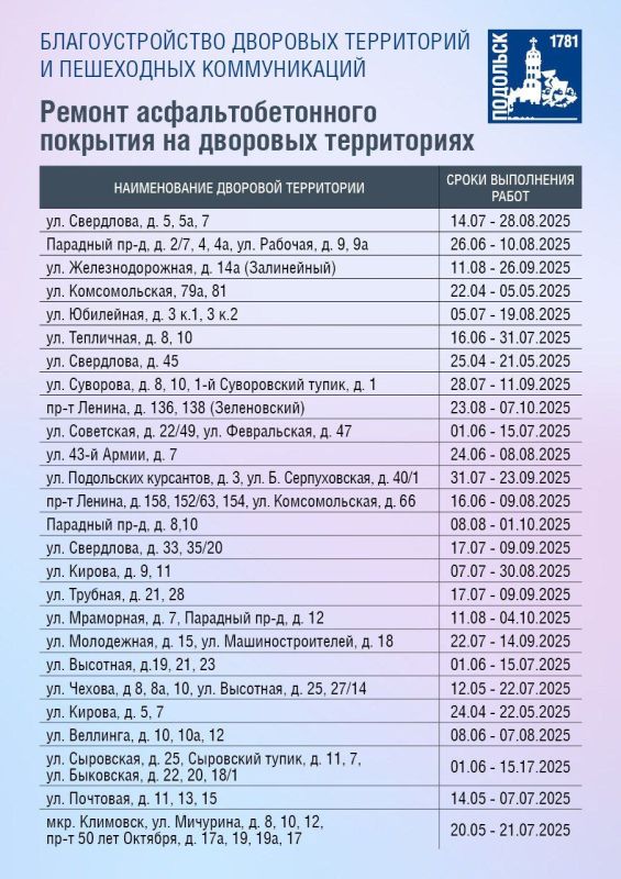  :  1                 :