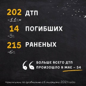       ,   ,     