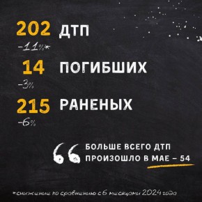       ,   ,     