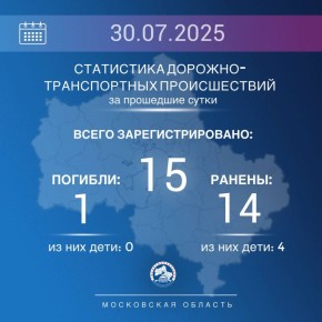 30  2025      15 ,   1    14      
