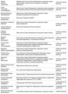    9   10:00  12:00     : .  , . , . 25,    