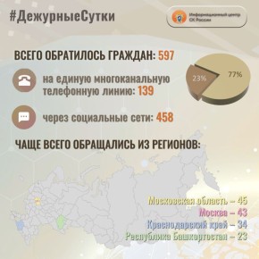           : 597