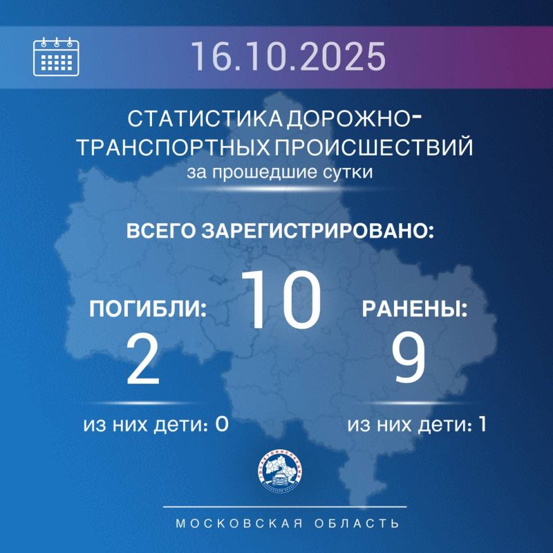 16 октября 2025 года на дорогах Подмосковья зарегистрировано 10 ДТП, в которых 2 человека погибли и 9 получили ранения различной степени тяжести