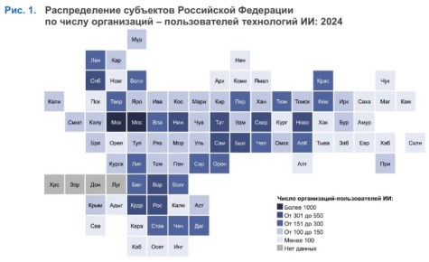 Евгений Попов: Каждая ~5-я российская компания, использующая ИИ-решения, находится в Москве и Московской области — 10,7% и 7,8% соответственно