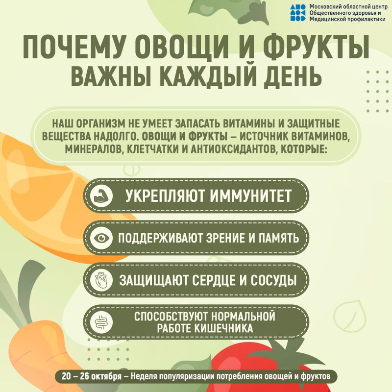 В России проходит Неделя популяризации потребления фруктов и овощей, инициированная Минздравом РФ