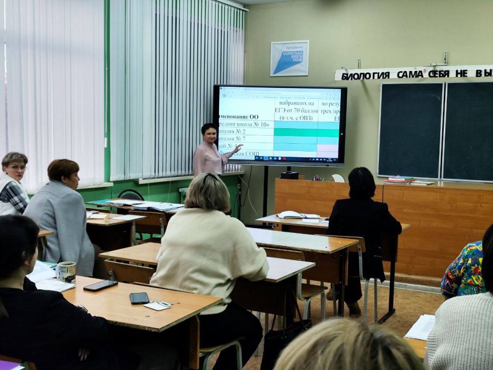 23 октября в нашей школе прошло заседание педагогического совета "Анализ рейтинговых показателей школы за 2024-2025 учебный год"