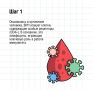 Роспотребнадзор обращает внимание на необходимость повышения осведомленности о ВИЧ-инфекции, вокруг которой до сих пор существует множество ложных стереотипов