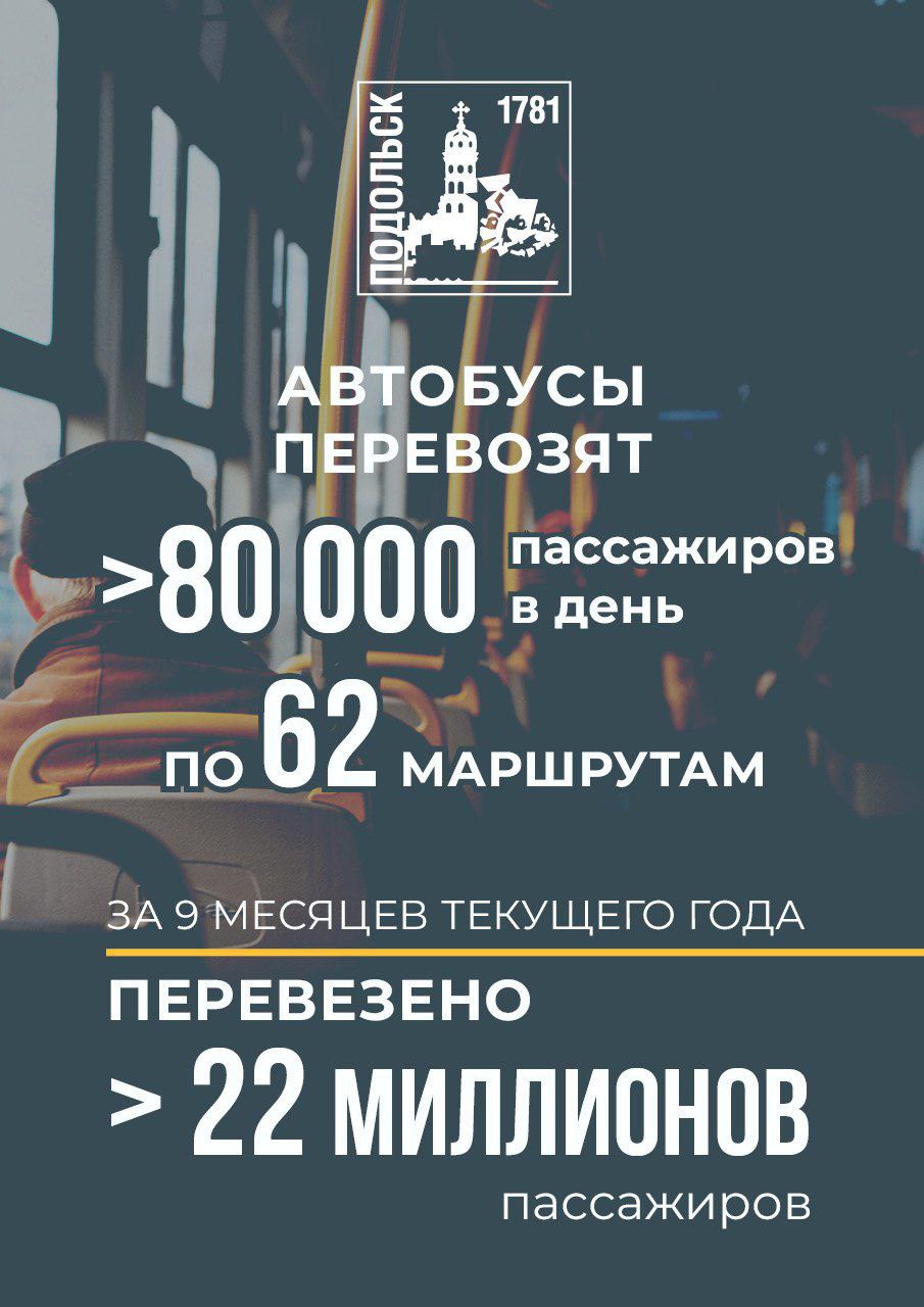В Городском округе Подольск ежедневно на дороги выходит порядка 240 рейсовых автобусов «Мострансавто»
