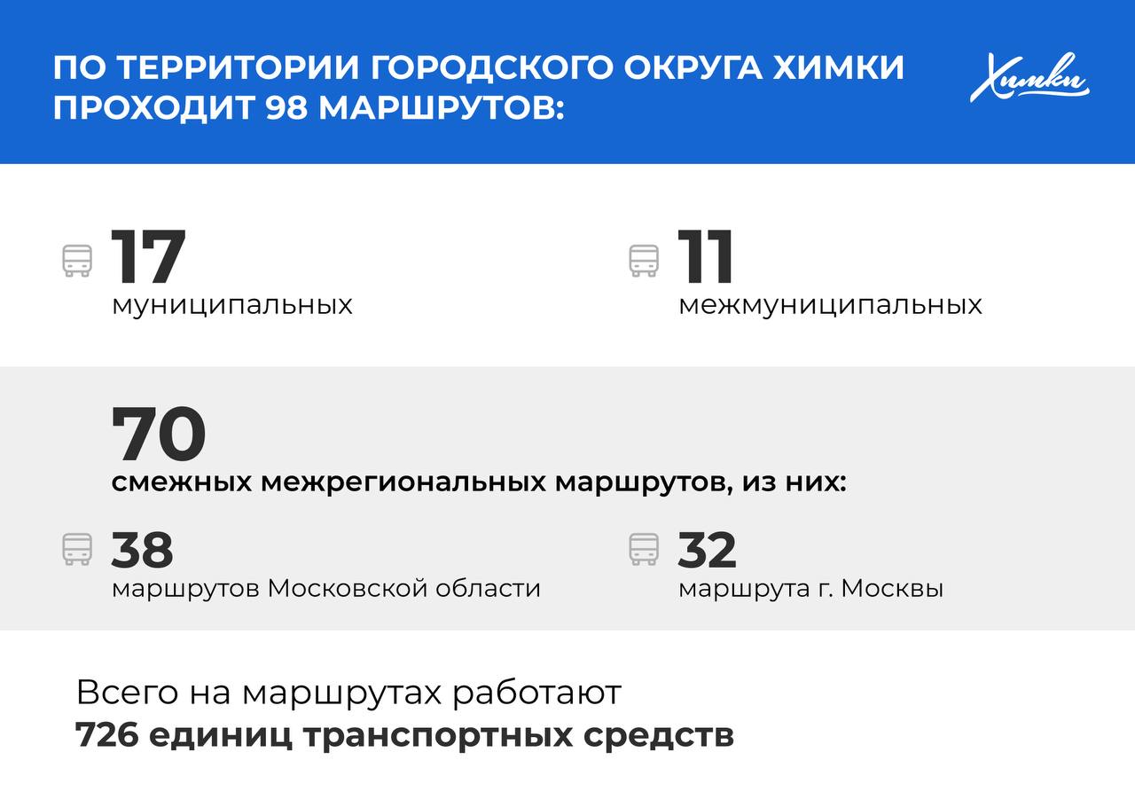 Сегодня День работника автомобильного и городского пассажирского транспорта Сегодня День работника автомобильного и городского пассажирского транспорта