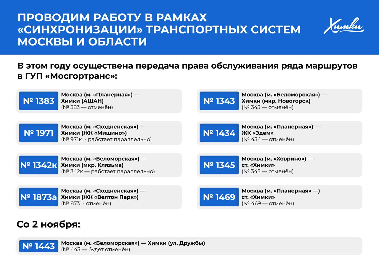 Сегодня День работника автомобильного и городского пассажирского транспорта Сегодня День работника автомобильного и городского пассажирского транспорта
