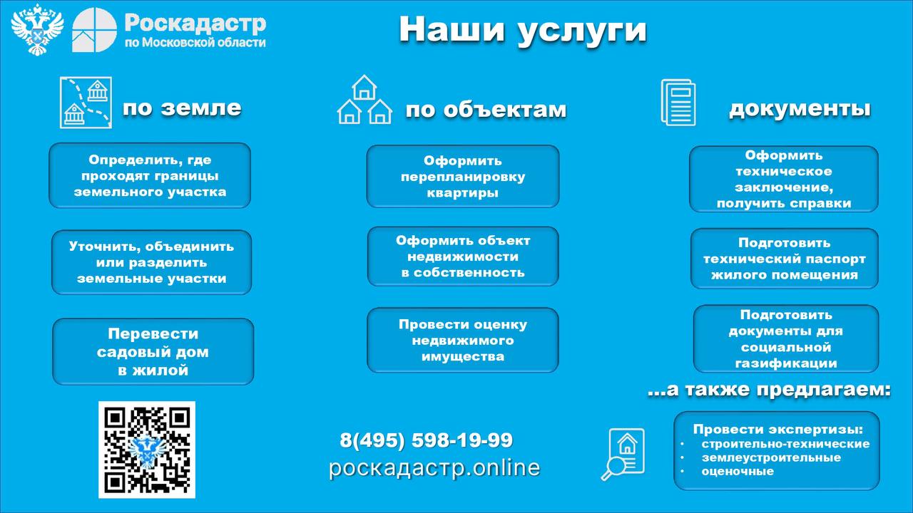 Филиал ППК «Роскадастр» по Московской области в рамках реализации государственной программы «Национальная система пространственных данных» выполняет в 2025 году комплексные кадастровые работы федерального значения (ККР) на...
