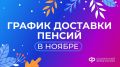 Часть пенсионеров, получающих пенсию через банк, досрочно получит выплату за ноябрь в связи с праздниками