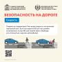 Безопасность на дороге. Почему важно соблюдать скоростной режим?