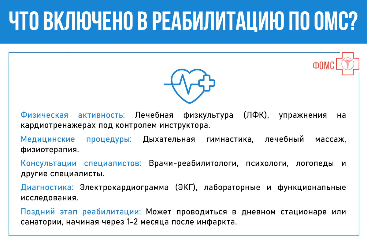 Как (при наличии медицинских показаний) получить направление на реабилитацию после перенесённого инфаркта бесплатно, в рамках ОМС? Что именно включено в процедуру реабилитации? Как (при наличии медицинских показаний) получить направление на реабилитацию после перенесённого инфаркта бесплатно, в рамках ОМС? Что именно включено в процедуру реабилитации?