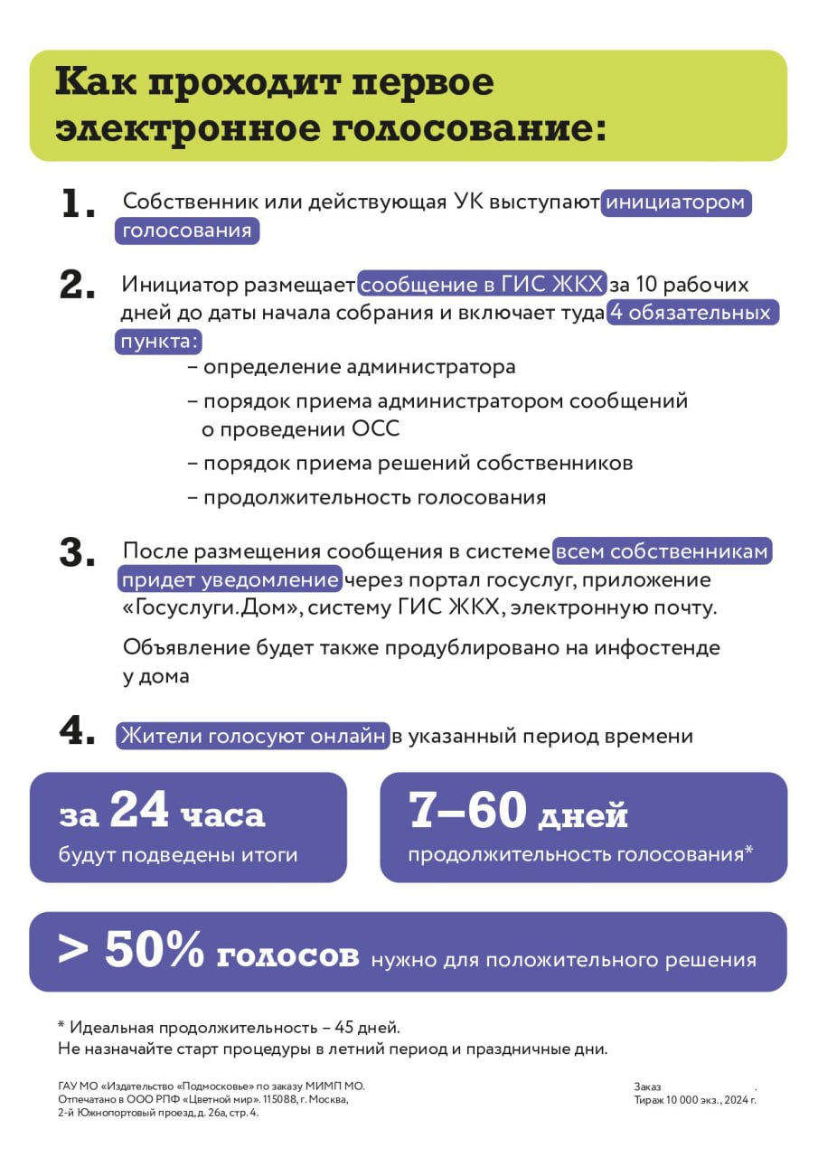 Электронное голосование собственников через систему ГИС ЖКХ Электронное голосование собственников через систему ГИС ЖКХ