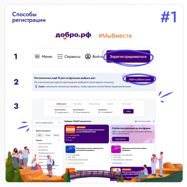 29 октября в Московской области отмечается День волонтёра 29 октября в Московской области отмечается День волонтёра