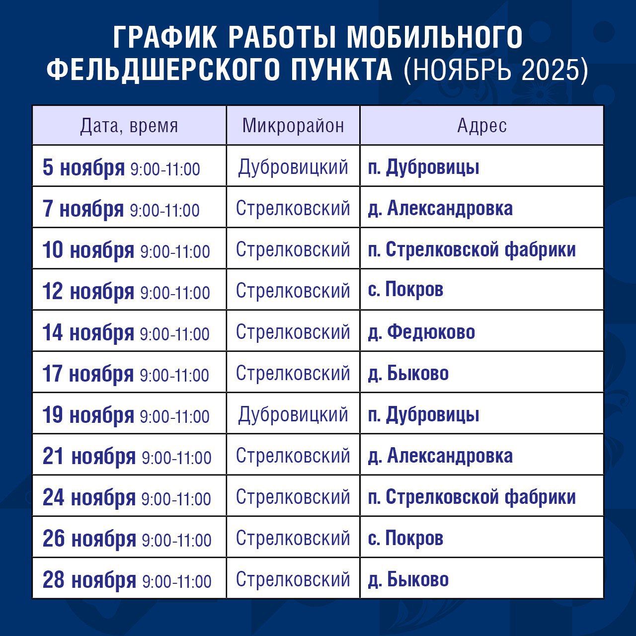 В Г. о. Подольск продолжают работать выездные пункты диспансеризации