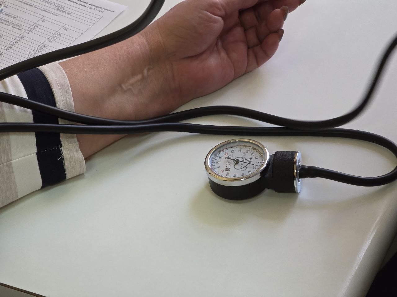 С сентября в Серпуховской больнице диспансеризацию и профилактические осмотры прошли ещё 3701 человек С сентября в Серпуховской больнице диспансеризацию и профилактические осмотры прошли ещё 3701 человек