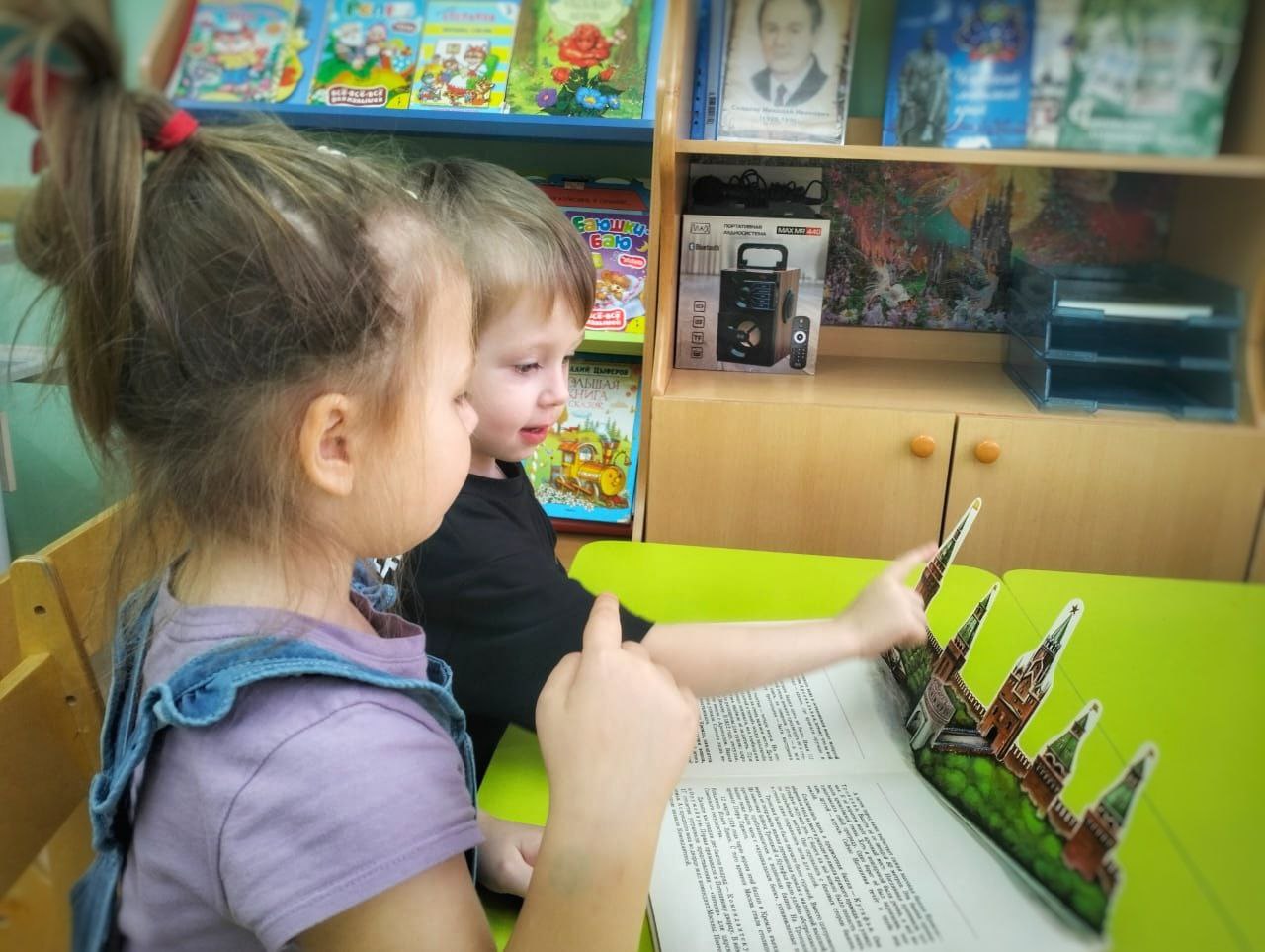 В рамках реализации проекта "Предшкола: стандарт детского сада" в дошкольном отделении гимназии №2 м.о. Чехов (здание 3, п. Васькино) на тематической неделе "Инновационные технологии и практики" (лексическая тема "Родная... В рамках реализации проекта "Предшкола: стандарт детского сада" в дошкольном отделении гимназии №2 м.о. Чехов (здание 3, п. Васькино) на тематической неделе "Инновационные технологии и практики" (лексическая тема "Родная...