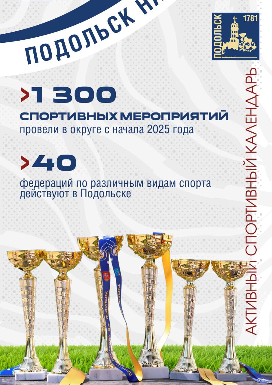 Подольск — спортивный округ! Подольск — спортивный округ!