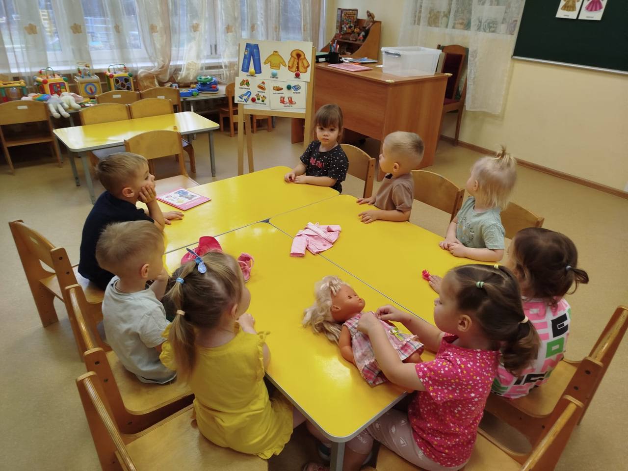 Развитие речи. Тема: «Осенняя одежда» Развитие речи. Тема: «Осенняя одежда»