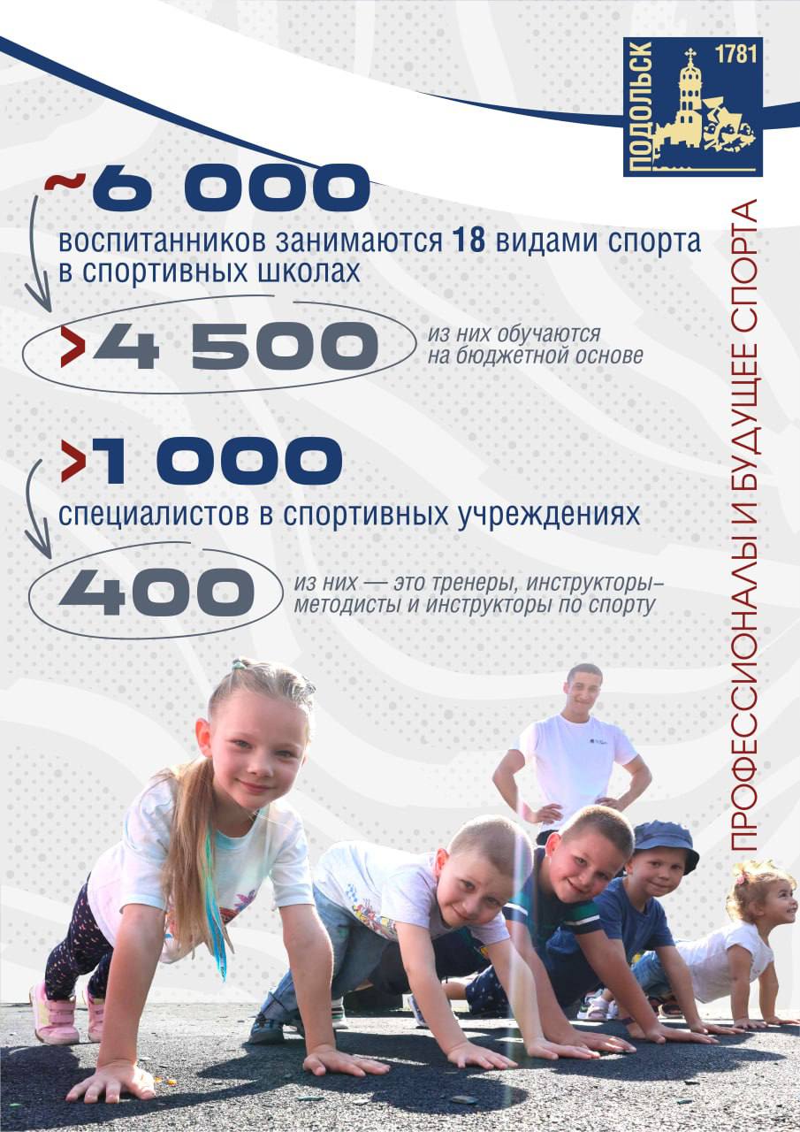 Подольск — спортивный округ! Подольск — спортивный округ!