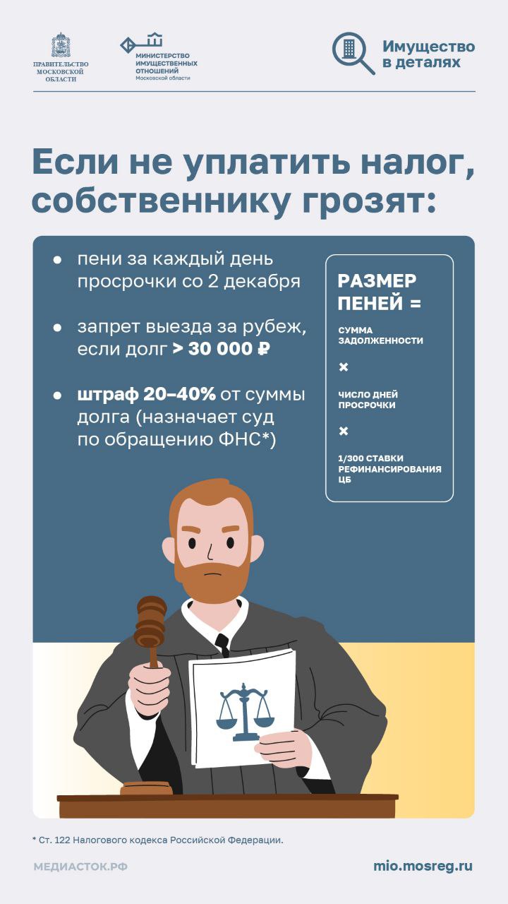 Каждый год 31 декабря мы с друзьями до 1 декабря граждане обязаны оплатить три вида налогов: налог на имущество физических лиц, земельный налог и транспортный налог Каждый год 31 декабря мы с друзьями до 1 декабря граждане обязаны оплатить три вида налогов: налог на имущество физических лиц, земельный налог и транспортный налог