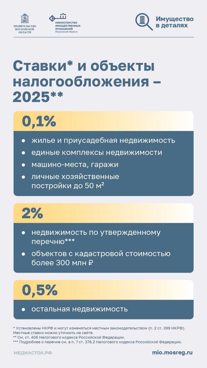 Каждый год до 1 декабря граждане обязаны оплатить три вида налогов: налог на имущество физических лиц, земельный налог и транспортный налог Каждый год до 1 декабря граждане обязаны оплатить три вида налогов: налог на имущество физических лиц, земельный налог и транспортный налог
