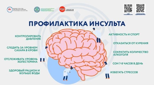 В стране продолжается Неделя борьбы с инсультом