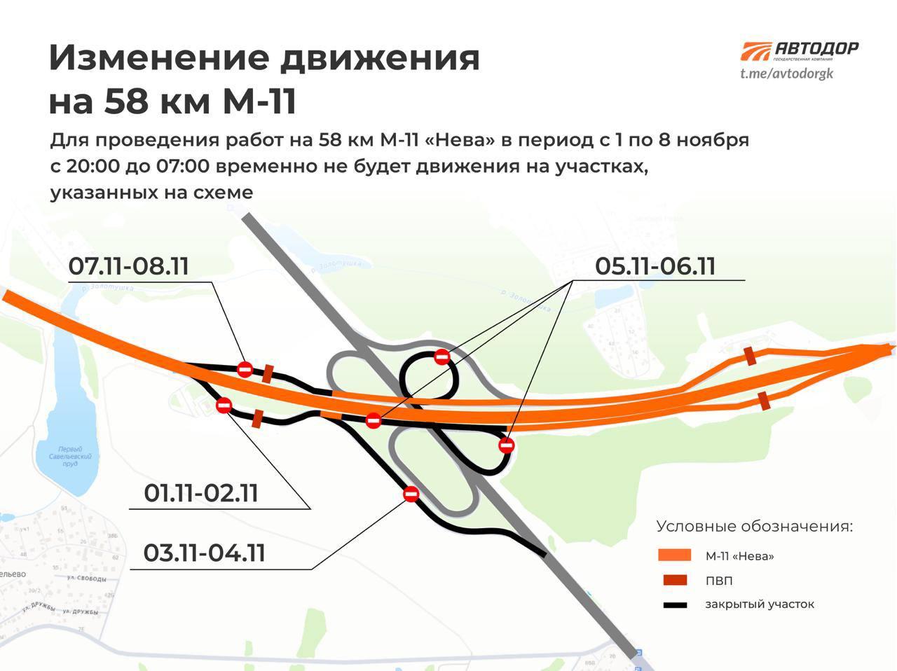 Внимание, автомобилисты! Ночные ограничения на трассе М-11
