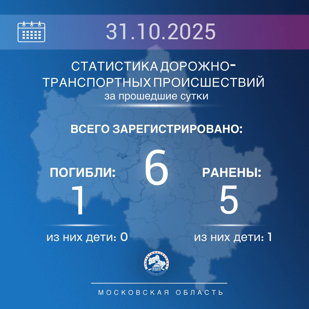 31 октября 2025 года на дорогах Подмосковья зарегистрировано 6 ДТП, в которых 1 человек погиб и 5 получили ранения различной степени тяжести