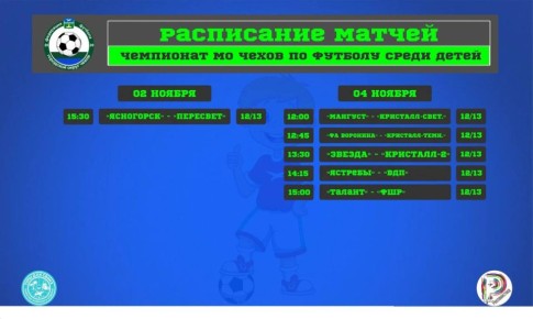 ЧЕМПИОНАТ МО ЧЕХОВ ПО ФУТБОЛУ СРЕДИ ДЕТЕЙ
