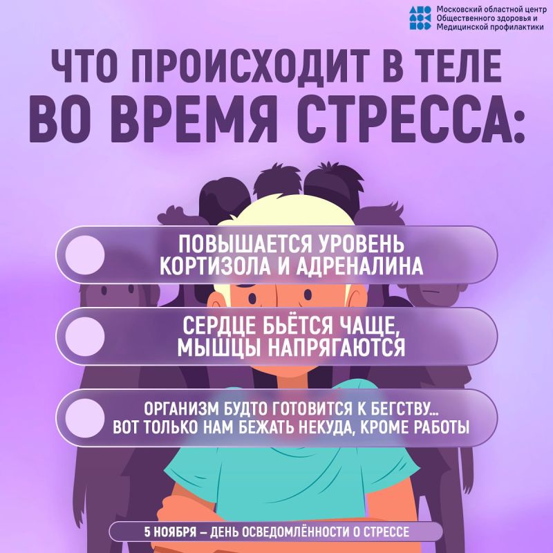 Сегодня Всемирный день осведомленности о стрессе Сегодня Всемирный день осведомленности о стрессе