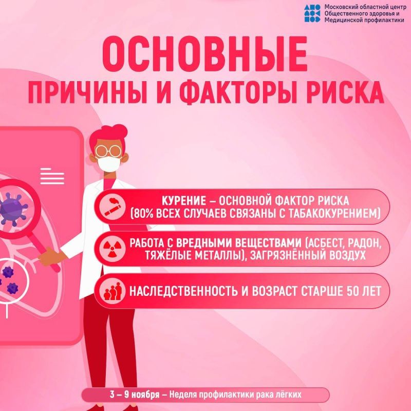 С 3 по 9 ноября проходит неделя профилактики рака лёгких С 3 по 9 ноября проходит неделя профилактики рака лёгких