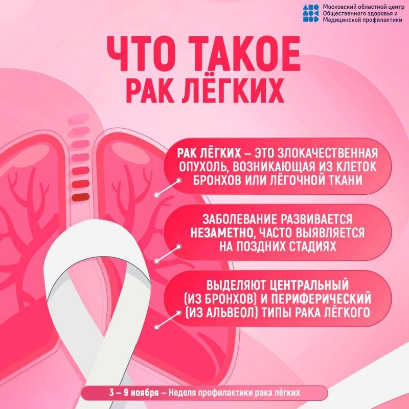 С 3 по 9 ноября проходит неделя профилактики рака лёгких С 3 по 9 ноября проходит неделя профилактики рака лёгких