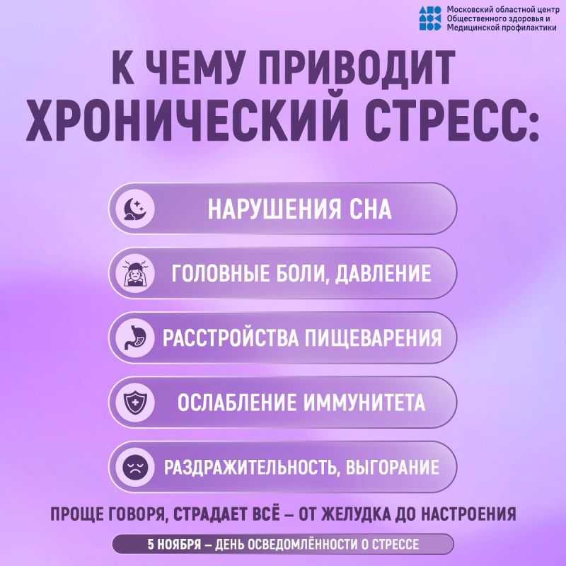 Сегодня Всемирный день осведомленности о стрессе Сегодня Всемирный день осведомленности о стрессе
