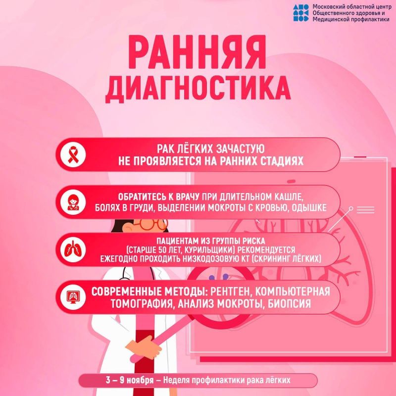 С 3 по 9 ноября проходит неделя профилактики рака лёгких С 3 по 9 ноября проходит неделя профилактики рака лёгких