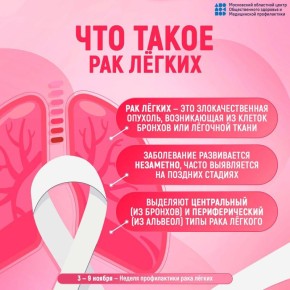 В России проходит Неделя профилактики рака легких