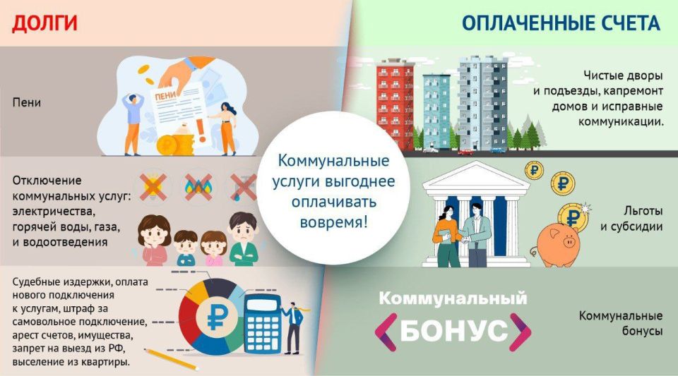 МосОблЕИРЦ напоминает мытищинцам, как не переплачивать за коммуналку