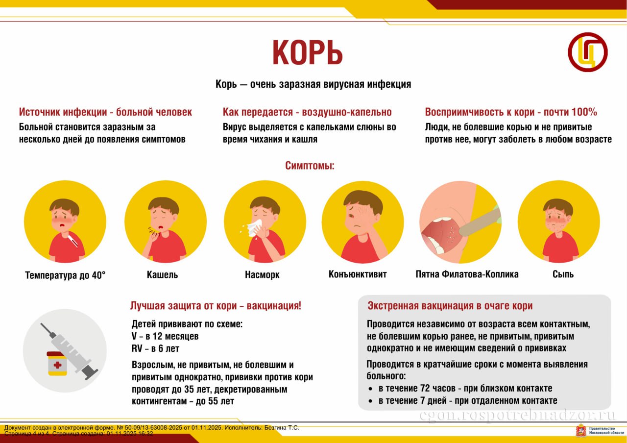 Роспотребнадзор напоминает о профилактике кори Роспотребнадзор напоминает о профилактике кори