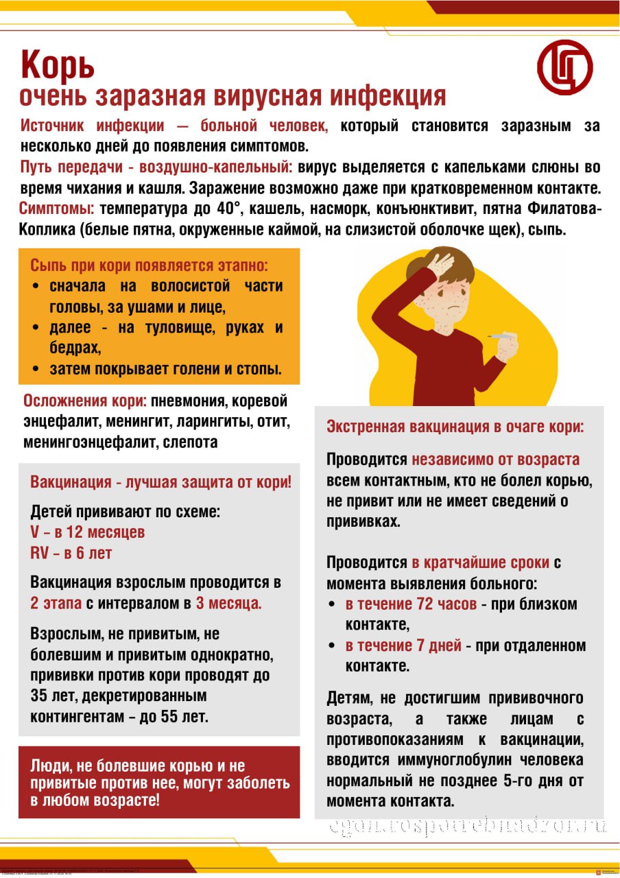 Роспотребнадзор напоминает о профилактике кори Роспотребнадзор напоминает о профилактике кори