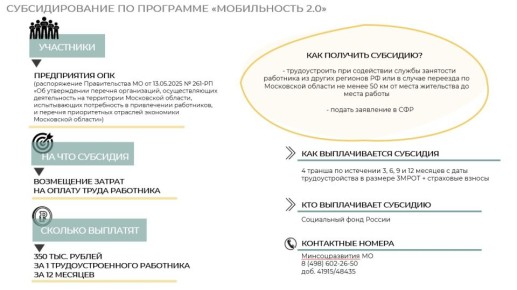 Субсидирование при трудоустройстве работника из другой местности (Программа «Мобильность 2.0»)