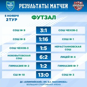  | .   2      ! @schoolligarf # # #