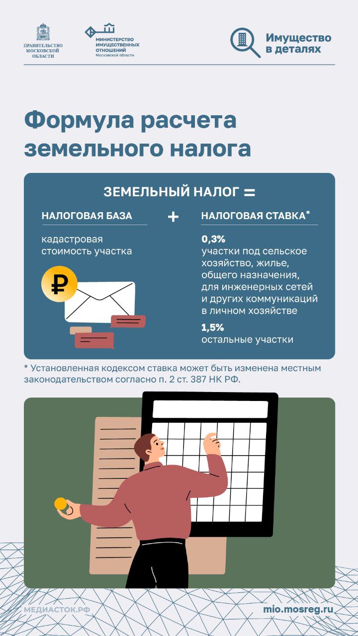В прошлый раз мы рассказали об имущественном налоге В прошлый раз мы рассказали об имущественном налоге