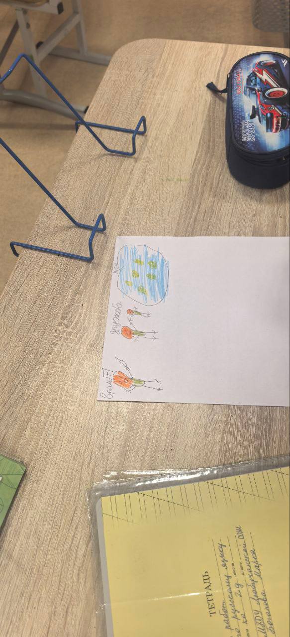 В рамках реализации проекта «Орлята России» учащиеся 2д класса МБОУ Любучанской СОШ (здание Столбовая) м.о.Чехов продолжили осваивать трек «Орлёнок-Эрудит» В рамках реализации проекта «Орлята России» учащиеся 2д класса МБОУ Любучанской СОШ (здание Столбовая) м.о.Чехов продолжили осваивать трек «Орлёнок-Эрудит»