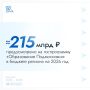 На реализацию госпрограммы «Образование Подмосковья» в бюджете региона на 2026 год запланировано порядка 215 миллиардов рублей