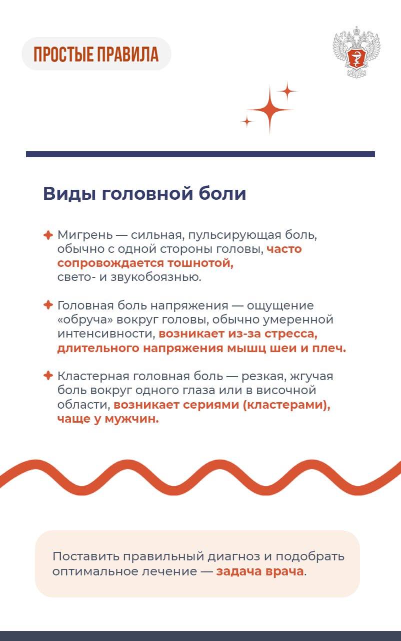#ПростыеПравила: Как справиться с головной болью #ПростыеПравила: Как справиться с головной болью