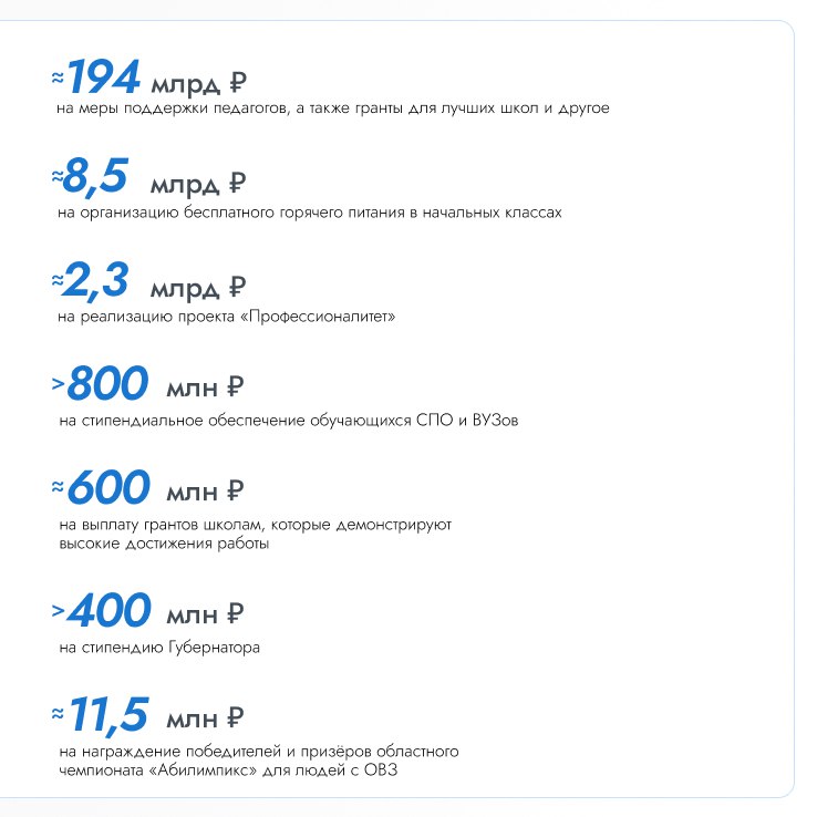 На реализацию госпрограммы «Образование Подмосковья» в бюджете региона на 2026 год запланировано порядка 215 миллиардов рублей На реализацию госпрограммы «Образование Подмосковья» в бюджете региона на 2026 год запланировано порядка 215 миллиардов рублей